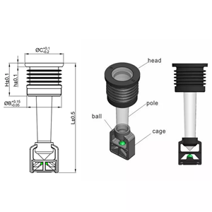 كيف تعمل عين البطارية السحرية
