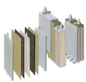 مزايا البطاريات الهلامية