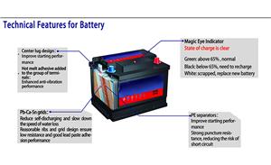 ما هي مشاريع تقييم السلامة لبطاريات الرصاص الحمضية